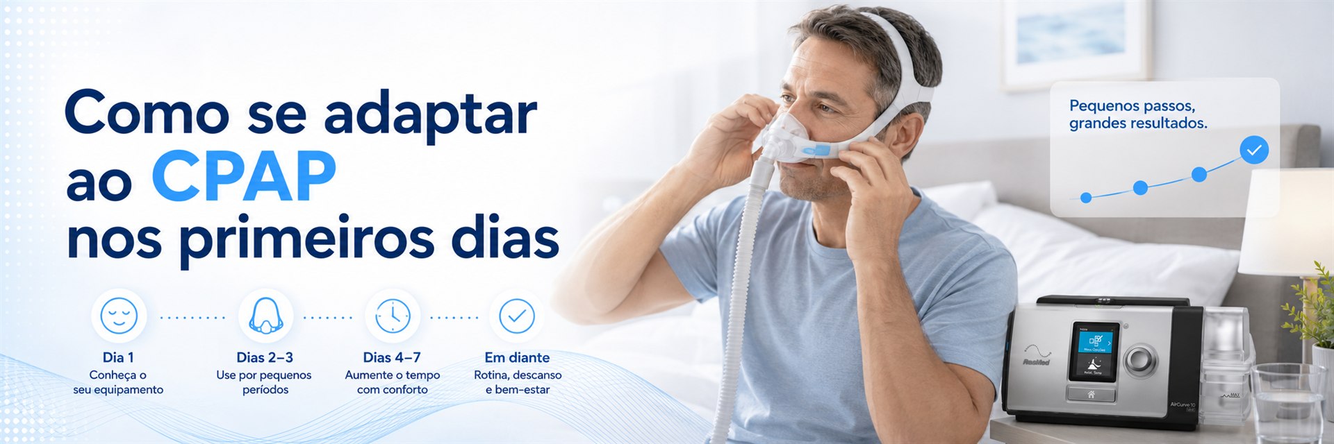 Como se adaptar ao CPAP nos primeiros dias - Pulmonar Saude do Sono em Uberlandia