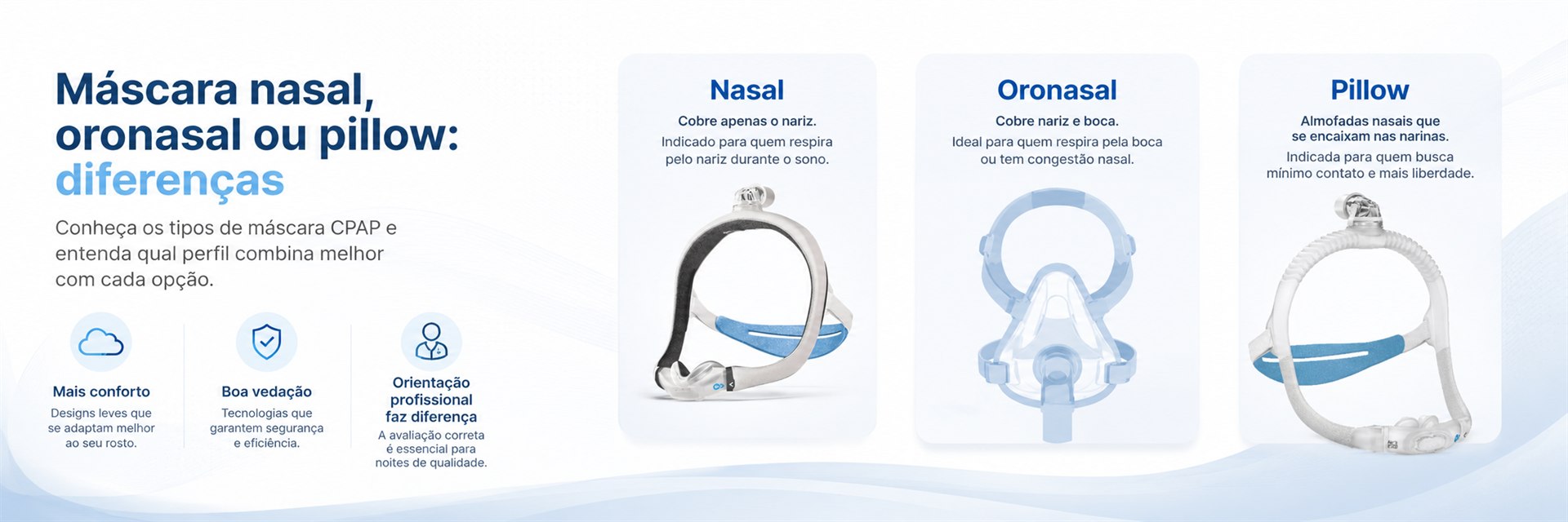 Máscara nasal, oronasal ou pillow: diferenças - Pulmonar Saude do Sono em Uberlandia